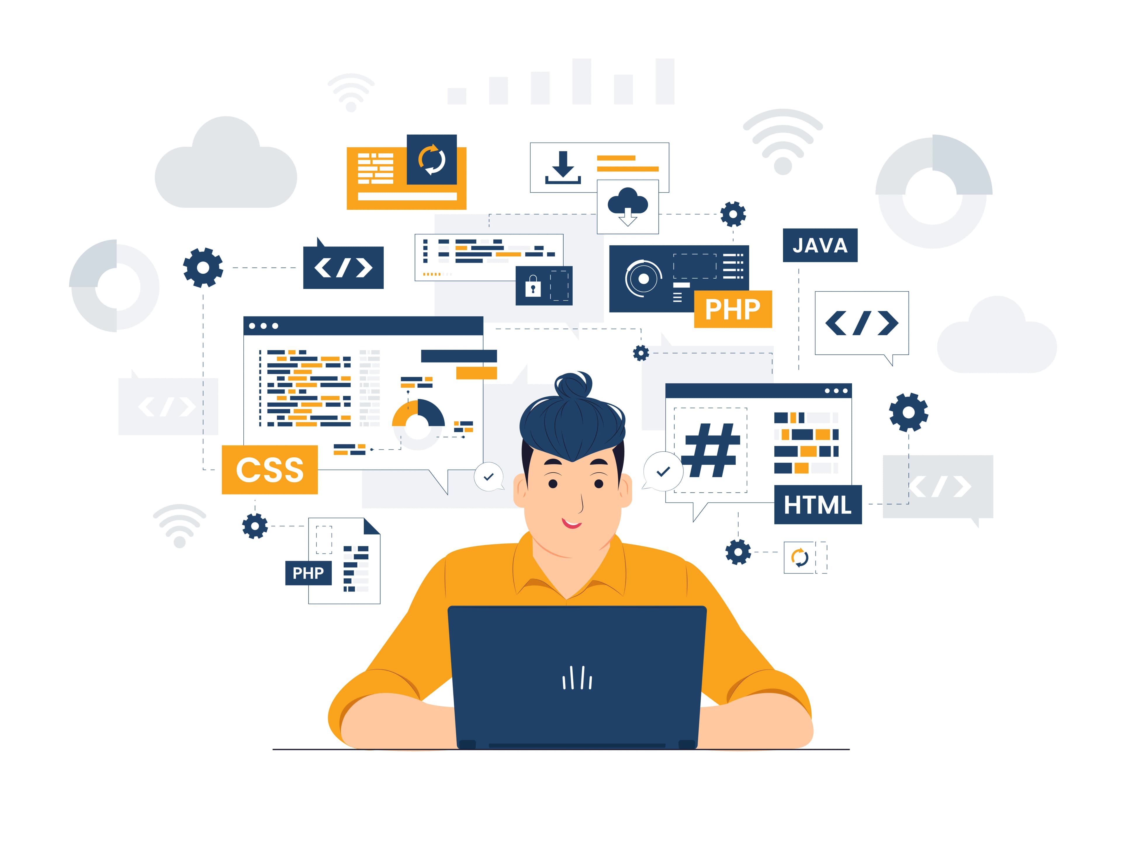 Hire Dedicated Developers India